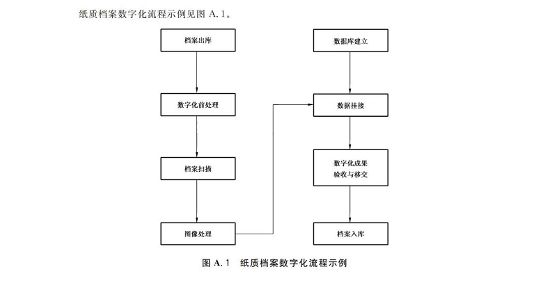 1679478325110725.png 54.png